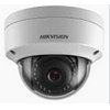 CCTV Security